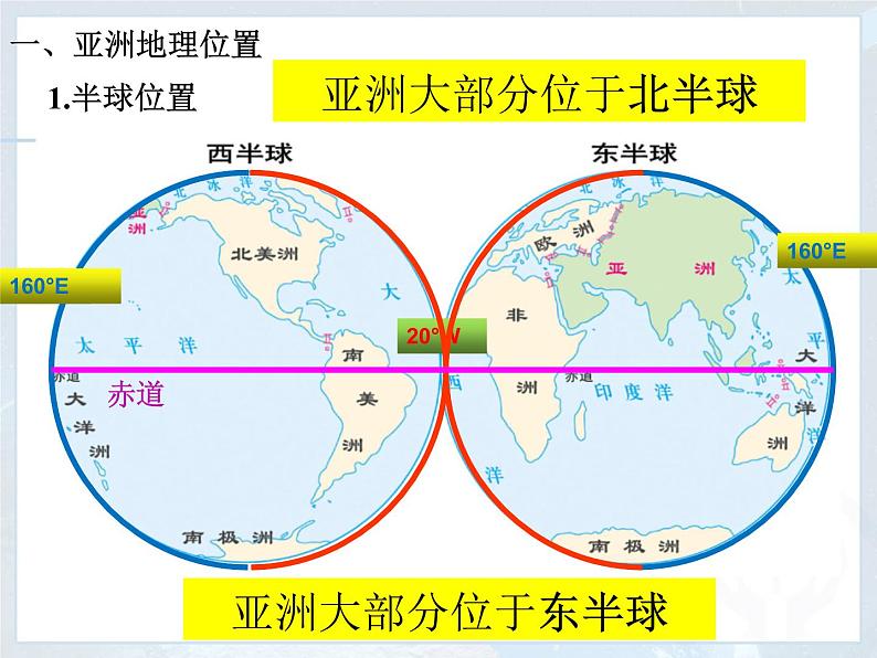 人教版地理七年级下册6.1位置和范围 课件第4页