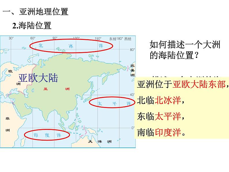 人教版地理七年级下册6.1位置和范围 课件第5页