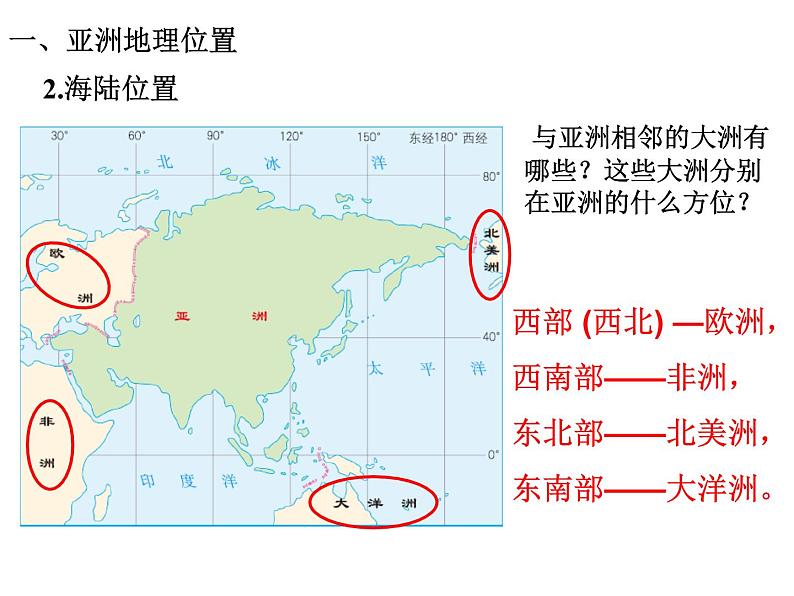 人教版地理七年级下册6.1位置和范围 课件第6页