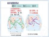 人教版地理七年级下册7.1 日本 课件