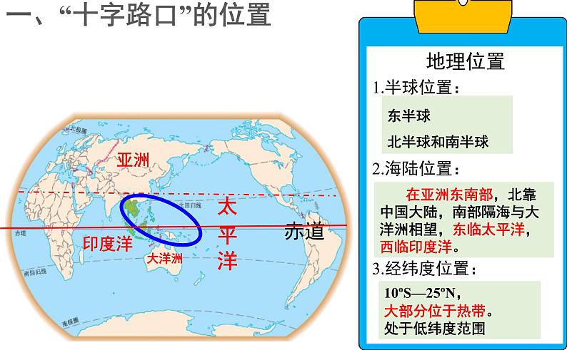 人教版地理七年级下册7.2 东南亚第一课时 课件第3页