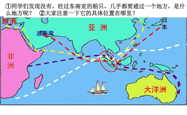 人教版地理七年级下册7.2 东南亚第一课时 课件第5页