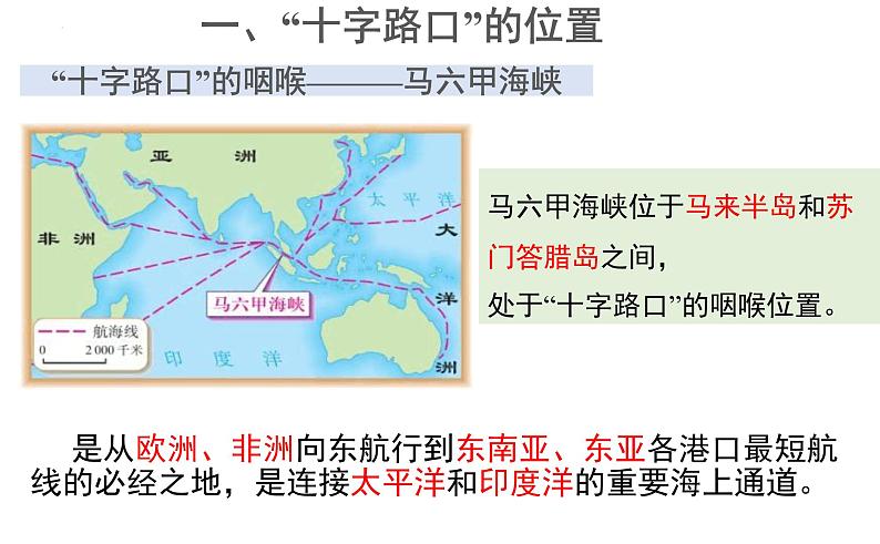 人教版地理七年级下册7.2 东南亚第一课时 课件第7页