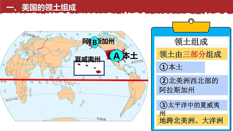 人教版地理七年级下册9.1 美国 第一课时 课件第5页