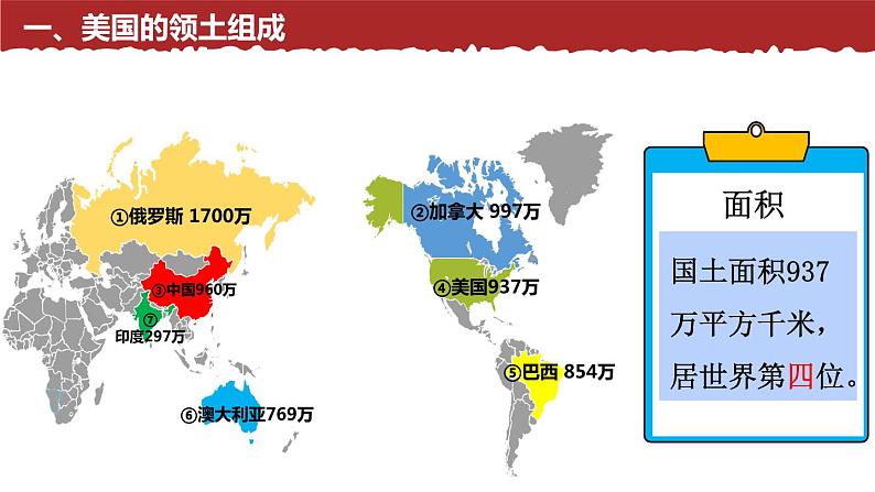 人教版地理七年级下册9.1 美国 第一课时 课件第6页