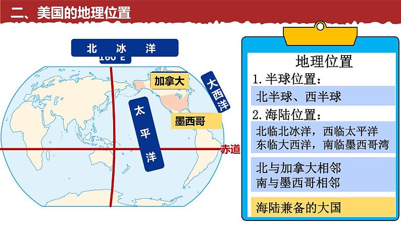 人教版地理七年级下册9.1 美国 第一课时 课件第7页