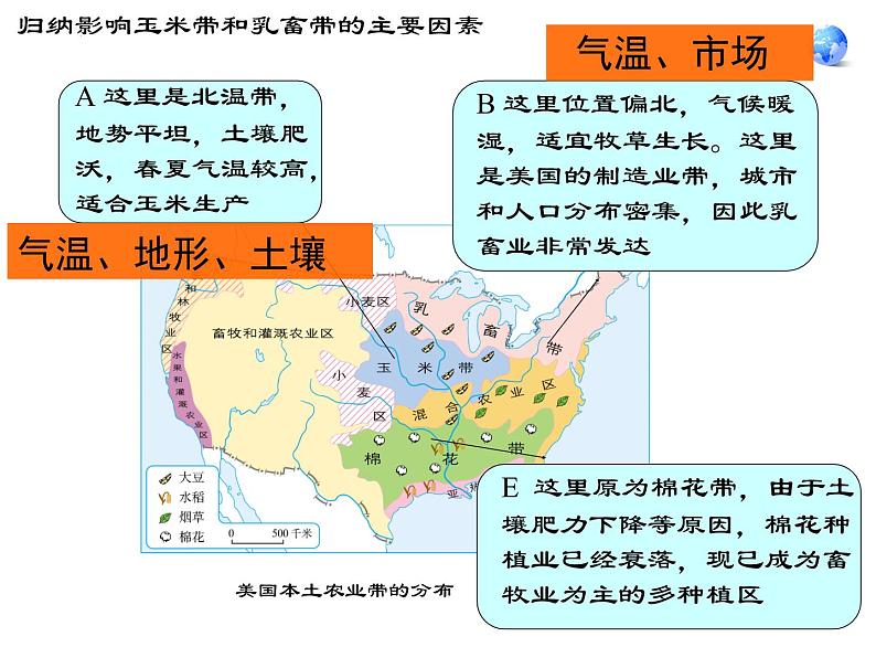 人教版地理七年级下册9.1 美国 第二课时 课件第5页