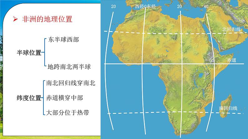 湘教版地理七下：6.2《非洲》（课件+教案+复习提纲+同步练习）04