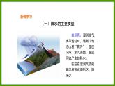 4.2.2 主要降水类型 世界降水的分布 课件七年级地理上学期湘教版