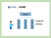 1.1 中国的疆域 课件 湘教版地理八年级上册