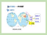 1.1 中国的疆域 课件 湘教版地理八年级上册
