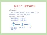 1.2 中国的行政区划 课件 湘教版地理八年级上册