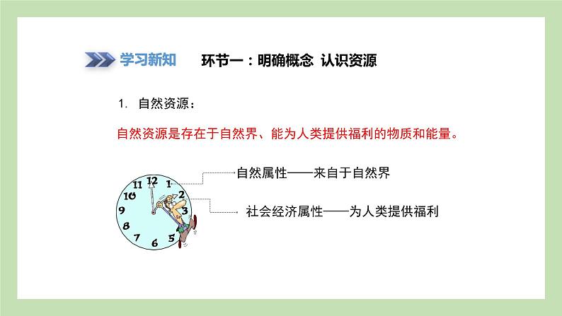 3.1 自然资源概况 课件 湘教版地理八年级上册03