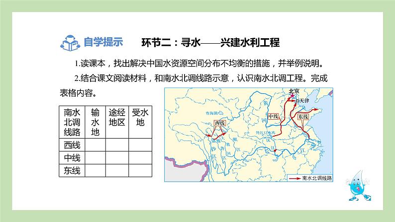 3.3 中国的水资源 课件 湘教版地理八年级上册第8页