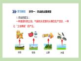 4.1.1 让“土地奉献”的产业 中国农业的发展 课件 湘教版地理八年级上册