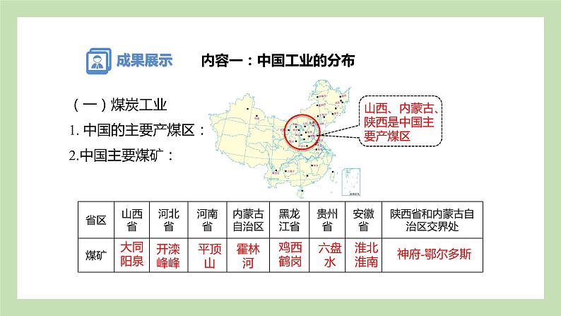 4.2.2 中国工业的分布 蓬勃发展的高新技术产业 课件 湘教版地理八年级上册05