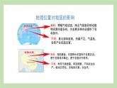 期末复习 专题一  中国的疆域与人口 课件 湘教版地理八年级上册
