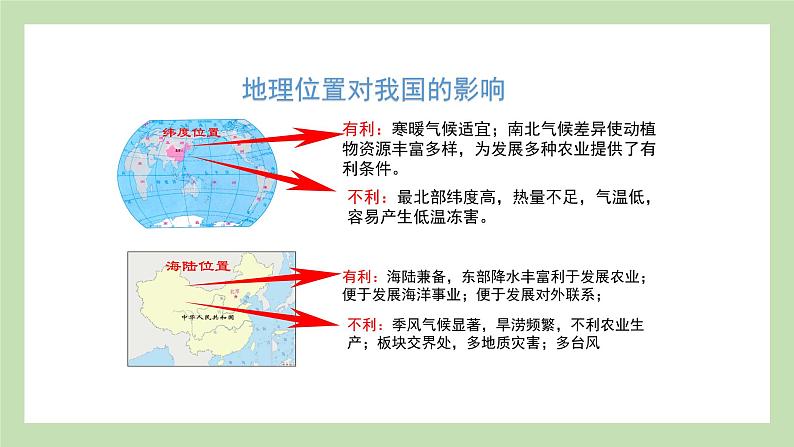 期末复习 专题一  中国的疆域与人口 课件 湘教版地理八年级上册04