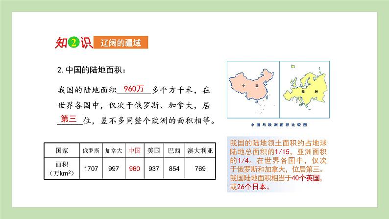 期末复习 专题一  中国的疆域与人口 课件 湘教版地理八年级上册06