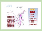 期末复习 专题四  中国的主要产业 课件 湘教版地理八年级上册
