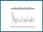 1.3 中国人口大迁移的新趋势 课件 湘教版地理八年级上册