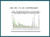 1.3 中国人口大迁移的新趋势 课件 湘教版地理八年级上册