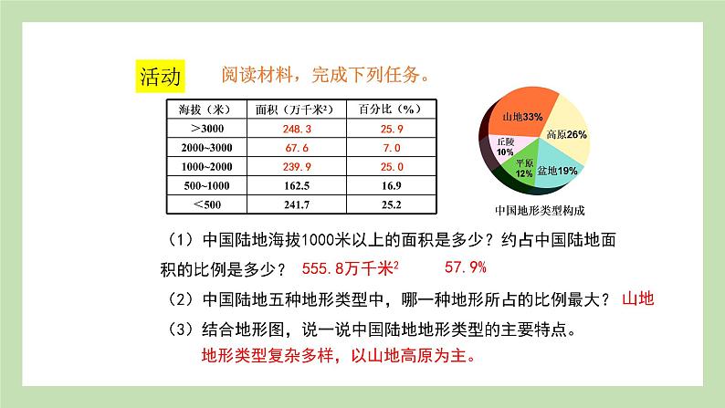 2.1.2 地势西高东低 课件 湘教版地理八年级上册05