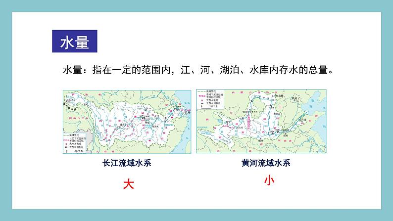 2.3.1 河流的水文特征 课件 湘教版地理八年级上册03