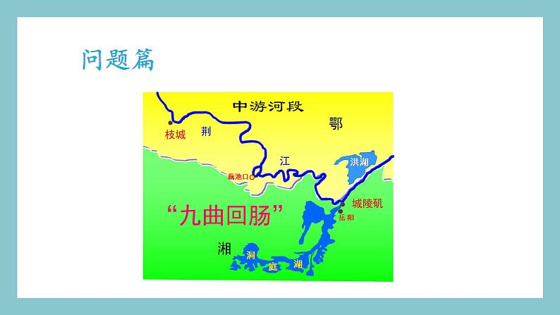 2.3.2 长江的开发与治理 课件 湘教版地理八年级上册第6页