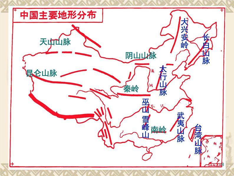 湘教版八年级地理上册2.1中国的地形课件08