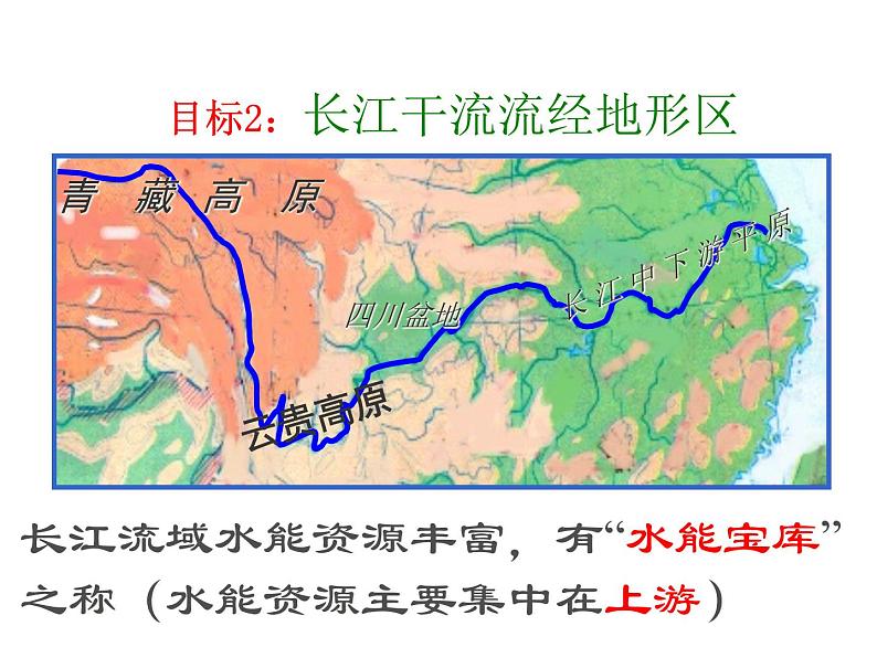 湘教版八年级地理上册2.3中国的河流课件04