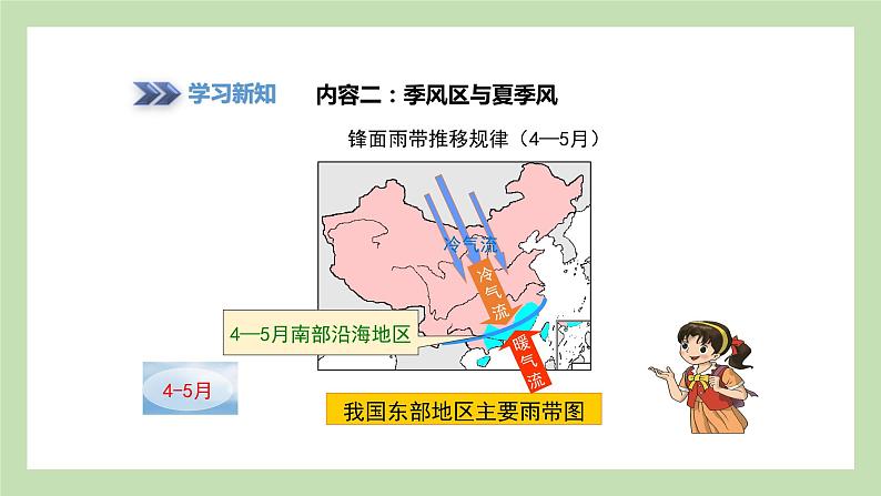 2.2.2 季风气候显著 课件 湘教版地理八年级上册08