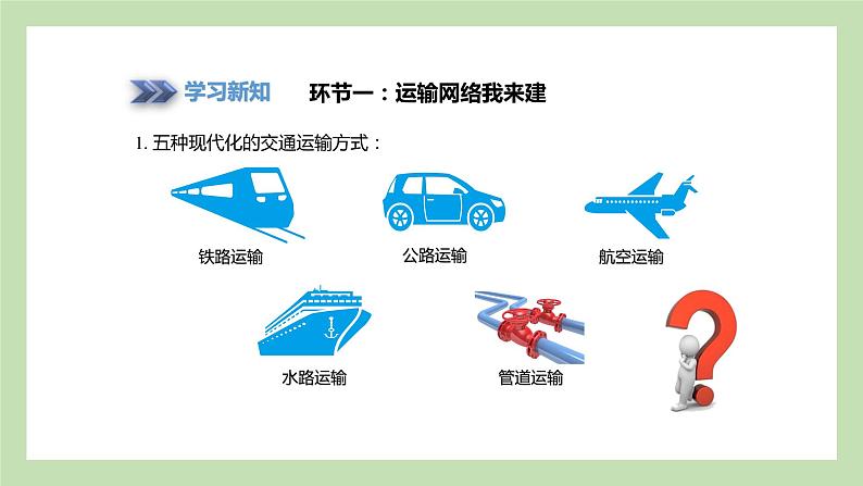 4.3.2 四通八达的交通运输网 课件 湘教版地理八年级上册03