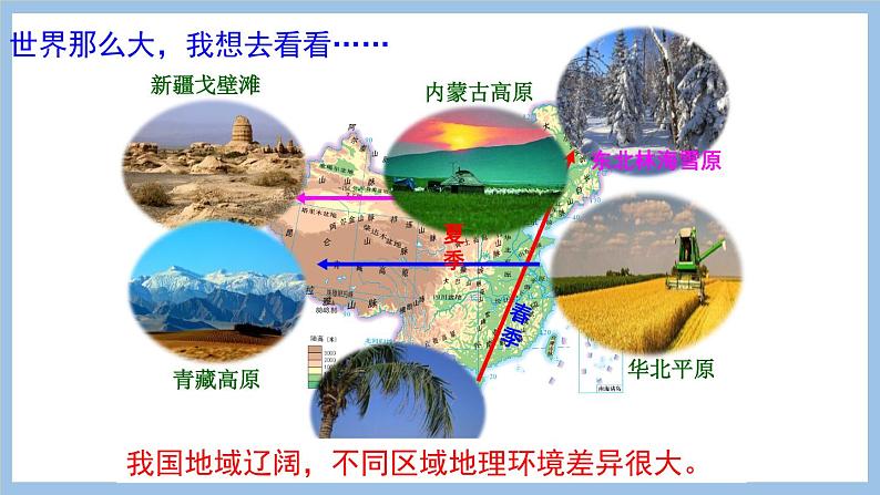 第五章 中国四大地理区域划分 课件-2022-2023学年八年级地理下学期商务星球版03