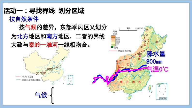 第五章 中国四大地理区域划分 课件-2022-2023学年八年级地理下学期商务星球版07