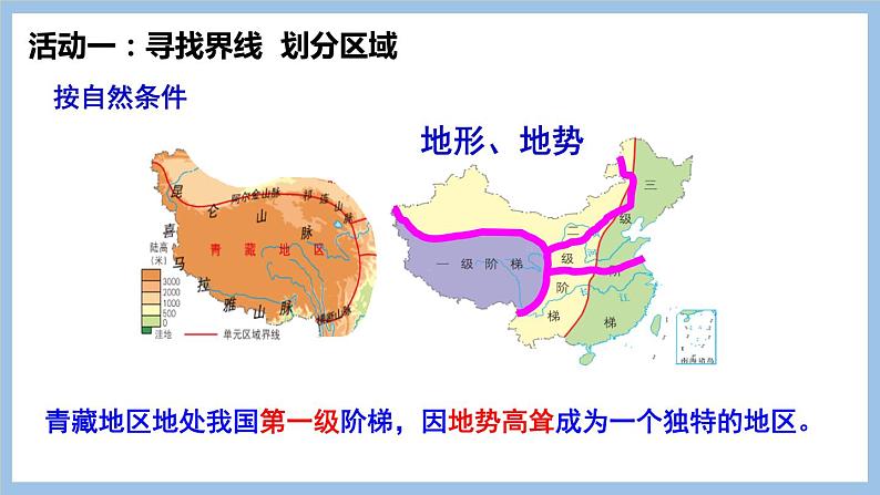 第五章 中国四大地理区域划分 课件-2022-2023学年八年级地理下学期商务星球版08