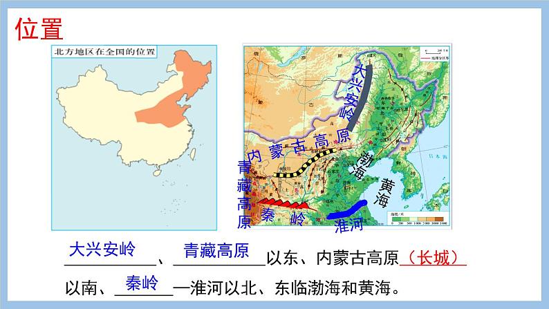 6.1 北方地区的区域特征 课件-2022-2023学年八年级地理下学期商务星球版05