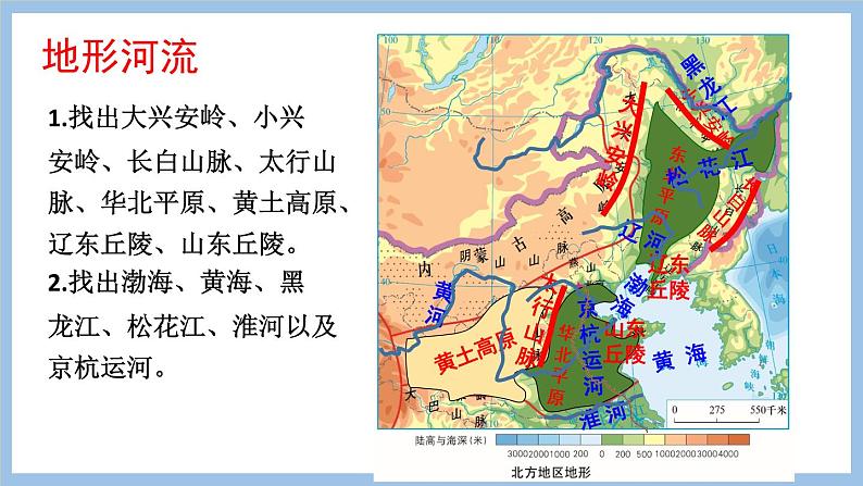 6.1 北方地区的区域特征 课件-2022-2023学年八年级地理下学期商务星球版07