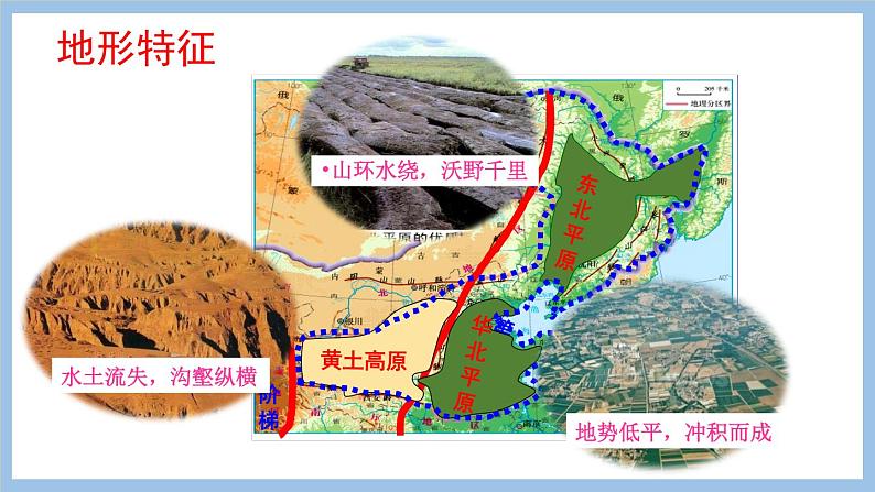 6.1 北方地区的区域特征 课件-2022-2023学年八年级地理下学期商务星球版08