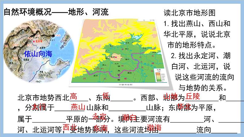 6.4 首都北京 课件-2022-2023学年八年级地理下学期商务星球版05