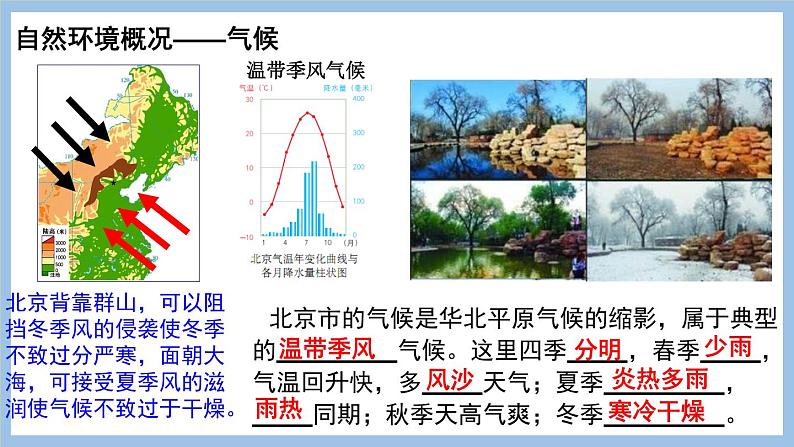 6.4 首都北京 课件-2022-2023学年八年级地理下学期商务星球版06