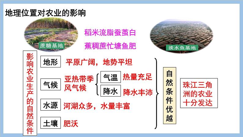 7.3 珠江三角洲和香港、澳门特别行政区 课件-2022-2023学年八年级地理下学期商务星球版05