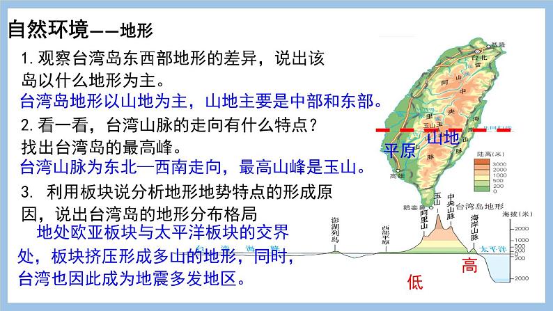 7.4 台湾省 课件-2022-2023学年八年级地理下学期商务星球版08