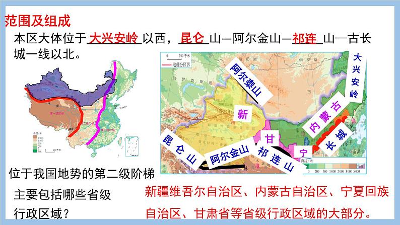 8.1 西北地区的区域特征 课件-2022-2023学年八年级地理下学期商务星球版第5页