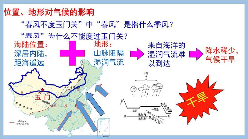 8.1 西北地区的区域特征 课件-2022-2023学年八年级地理下学期商务星球版第7页