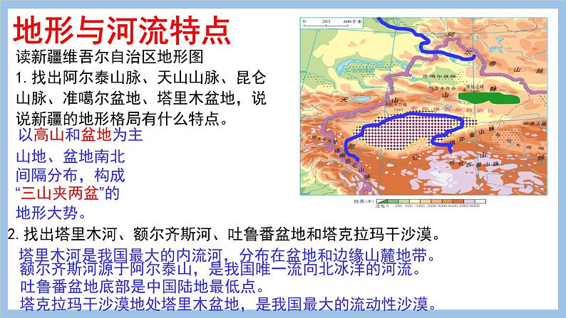 8.2 新疆维吾尔自治区 课件-2022-2023学年八年级地理下学期商务星球版07