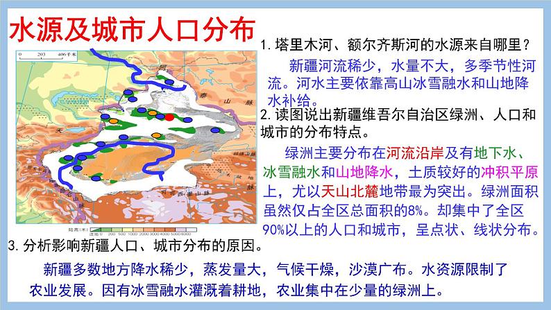 8.2 新疆维吾尔自治区 课件-2022-2023学年八年级地理下学期商务星球版08