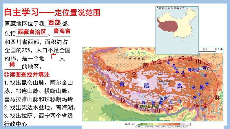 9.1 青藏地区的区域特征 课件-2022-2023学年八年级地理下学期商务星球版第4页