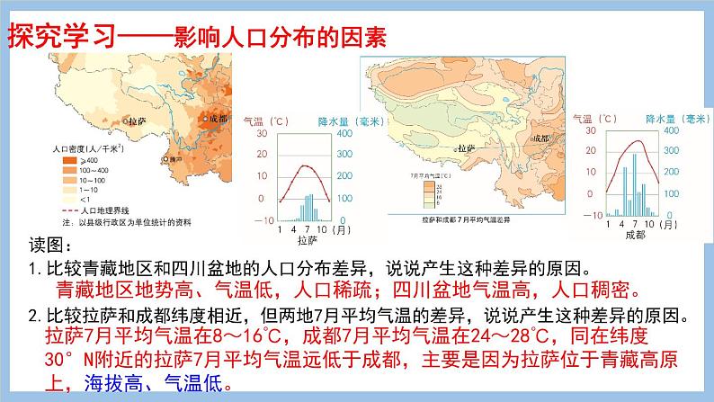 9.1 青藏地区的区域特征 课件-2022-2023学年八年级地理下学期商务星球版第5页