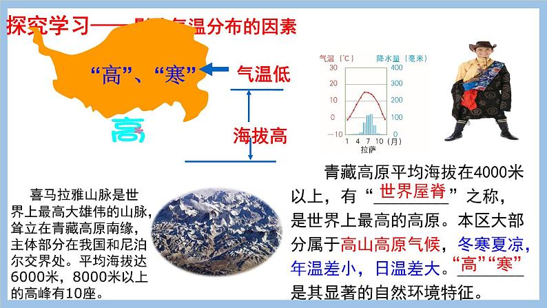 9.1 青藏地区的区域特征 课件-2022-2023学年八年级地理下学期商务星球版第6页